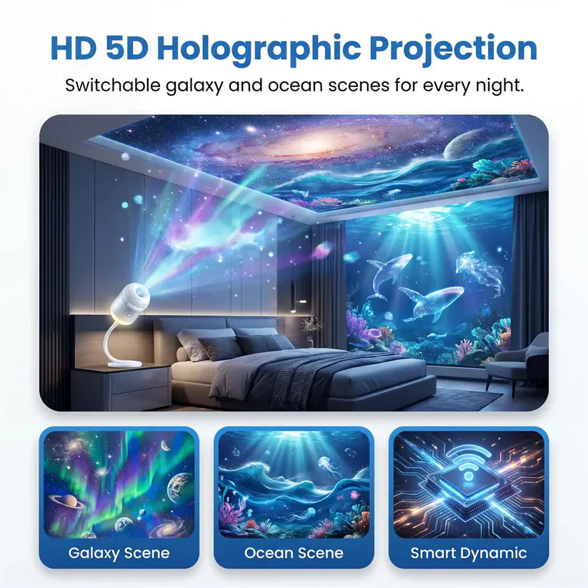BVJ® Night Light Projector - Smart Holographic Star Projector