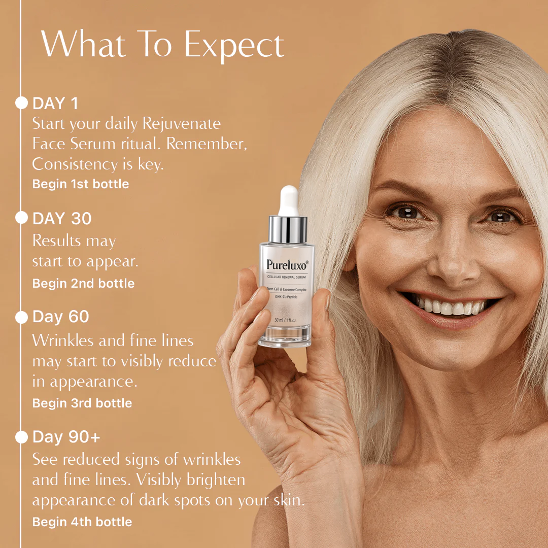 𝑷𝒖𝒓𝒆𝒍𝒖𝒙𝒐® 🇦🇺 Stem Cell–Inspired & GHK-Cu Powered Wrinkle-Refining Serum（Advanced Anti-Aging for Timeless, Radiant Skin）