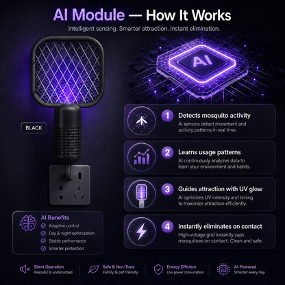 🚫🦟 BVJ® AI Whole Home Mosquito Defense System