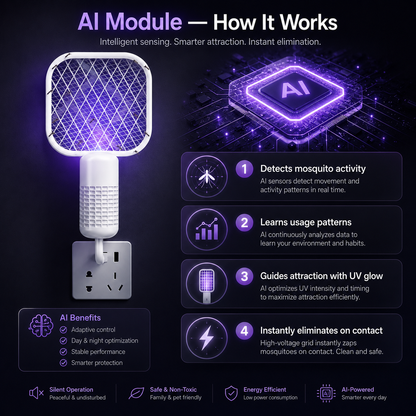 🚫🦟 BVJ® AI Whole Home Mosquito Defense System