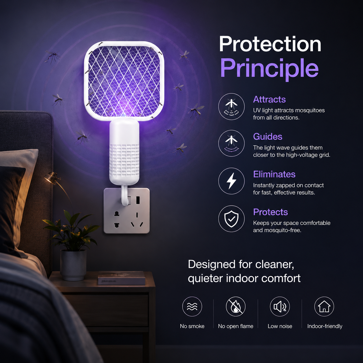 🚫🦟 BVJ® AI Whole Home Mosquito Defense System