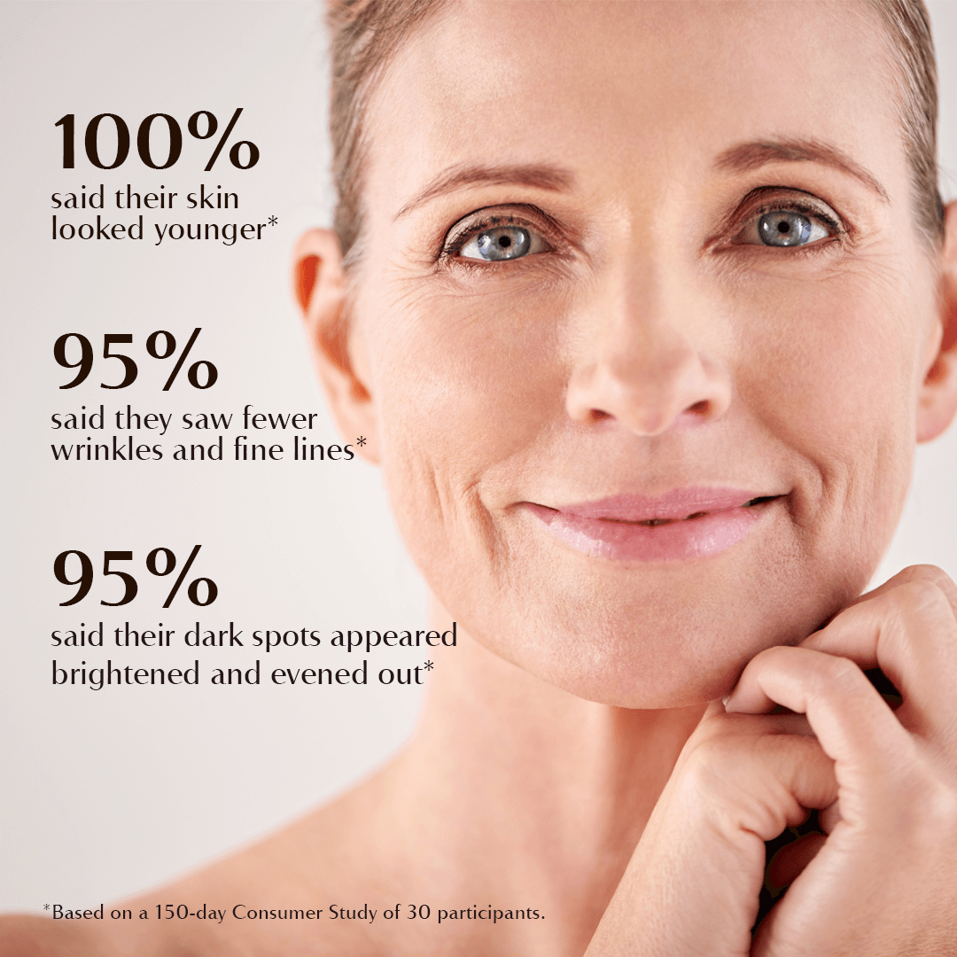 𝑷𝒖𝒓𝒆𝒍𝒖𝒙𝒐® 🇦🇺 Stem Cell–Inspired & GHK-Cu Powered Wrinkle-Refining Serum（Advanced Anti-Aging for Timeless, Radiant Skin）